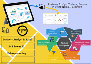 Picture of Business Analyst Training Course in Delhi, 110052. Best Online Live Business Analytics Training in Mumbai by IIT Faculty , [ 100% Job in MNC] July Offer'24, Learn Excel, VBA, MIS, Tableau, Power BI, Python Data Science and Domo, Top Training Center in Delhi NCR - SLA Consultants India,
